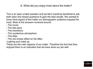 6.  What did you enjoy most about the trailer?   This is an open ended question and we felt it would be beneficial to ask both open and closed questions to gain the best results. We wanted to know what aspect of this trailer our demographic audience enjoyed the most. Most of the answers revolved around: - The music - The fast pace - The transitions - The mysterious atmosphere - The titles - The red smoke effect on the titles Lighting and make up. These are the main aspects of our trailer. Therefore the fact that they enjoyed them is an indication that we have done our job well.  
