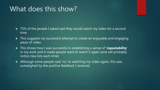 What does this show?
 75% of the people I asked said they would watch my video for a second
time
 This suggests my successful attempt to create an enjoyable and engaging
piece of video
 This shows how I was successful in establishing a sense of ‘repeatability’
in my work and it made people want to watch it again (and will probably
notice new bits each time)
 Although some people said ‘no’ to watching my video again, this was
outweighed by the positive feedback I received.
 