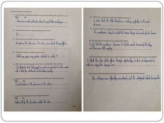 Audience feedback questionnairs