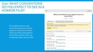 Q10-WHAT CONVENTIONS 
DO YOU EXPECT TO SEE IN A 
HORROR FILM? 
The audience want to see 
convention elements such as 
weapons, blood and murders. 
These are areas associated to 
horror films and we will try to 
incorporate these into our film. 
