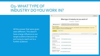 Q3-WHAT TYPE OF 
INDUSTRY DO YOU WORK IN? 
All the answer that were given 
were different. This doesn’t 
have a large influence on our 
target audience because we 
are trying to reach out to a 
further audience. 
 