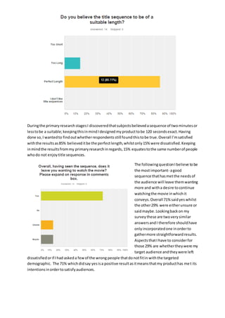 Duringthe primaryresearchstagesI discoveredthatsubjectsbelievedasequence of twominutesor
lesstobe a suitable;keepingthisinmindIdesignedmyproducttobe 120 secondsexact.Having
done so,I wantedto findoutwhetherrespondentsstill foundthistobe true.Overall I’msatisfied
withthe resultsas85% believeditbe the perfectlength,whilstonly15% were dissatisfied.Keeping
inmindthe resultsfrommy primaryresearchinregards,15% equatestothe same numberof people
whodo not enjoytitle sequences.
The followingquestionIbelieve tobe
the most important- agood
sequence thathasmetthe needsof
the audience will leave themwanting
more and witha desire tocontinue
watchingthe movie inwhichit
conveys.Overall 71% saidyes whilst
the other29% were eitherunsure or
saidmaybe. Lookingbackon my
surveythese are twoverysimilar
answersandI therefore shouldhave
onlyincorporatedone inorderto
gathermore straightforwardresults.
AspectsthatI have to considerfor
those 29% are whethertheywere my
target audience andtheywere left
dissatisfiedorif Ihad askeda fewof the wrong people thatdonotfitin withthe targeted
demographic. The 71% whichdidsay yesisa positive resultasitmeansthatmy producthas met its
intentionsinordertosatisfyaudiences.
 