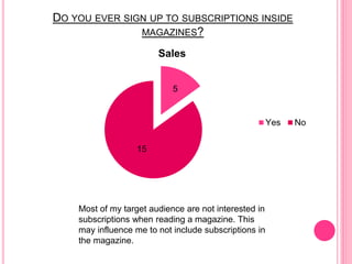 DO YOU EVER SIGN UP TO SUBSCRIPTIONS INSIDE
MAGAZINES?
Sales
Yes No
15
5
Most of my target audience are not interested in
subscriptions when reading a magazine. This
may influence me to not include subscriptions in
the magazine.
 