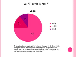 WHAT IS YOUR AGE?
Sales
16-20
21-25
16-40+
3
2
15
My target audience is going to be between the ages of 16-20 as that is
the age of most of the individuals that completed my questionnaire.
People aged 16-20 seem to be more interested in the indie genre and
they will be able to relate with the magazine.
 