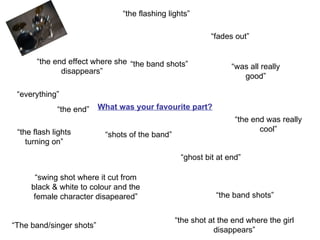 What was your favourite part? “the end effect where she disappears” “fades out” “the flash lights turning on” “ghost bit at end” “was all really good” “shots of the band” “everything” “the band shots” “the band shots” “The band/singer shots” “the shot at the end where the girl disappears” “the end was really cool” “the end” “the flashing lights” “ swing shot where it cut from black & white to colour and the female character disapeared” 