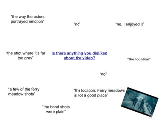Is there anything you disliked about the video? “the band shots were plain” “the shot where it’s far too grey” “no” “no” “the location. Ferry meadows is not a good place” “a few of the ferry meadow shots” “no, I enjoyed it” “the way the actors portrayed emotion” “the location” 