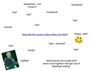 How did the music video make you feel? “sad” “sad” “sad” “uplifted” “normal” “emotional” “sad – personal” “sad” “sad because the couple don’t seem to be together through use of flashback editing” “happy, calm” “emotional” “lonely” “sad” “sad” “depressed – but I loved it” 