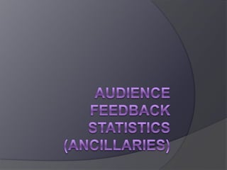 Audience Feedback Statistics(Ancillaries) 