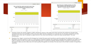  Question three: the results suggest a 100% satisfactory rating in the styles and shots and how the audiences thought they
complimented the tone and lyrics of the song very well- this was important as it was key for my 1b exam questions and also
allowed me to then see if I needed to adjust some of the shots and editing to make the video overall better. This was
unnecessary.
 Question four: Again concerning the footage but instead the pace and transitions used throughout the editing of the video I
decided to ask this question to see, as in the previous question whether any significant changed were needed to be made to the
video in general. As the consumers reacted well there was no significant change needed however it would be important to go
through to make sure the video was at its best quality throughout its entirety- this was due to the limited number of responses I
obtained.
 