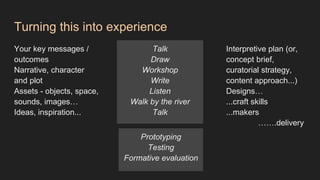 Turning this into experience
Your key messages /
outcomes
Narrative, character
and plot
Assets - objects, space,
sounds, images…
Ideas, inspiration...
Interpretive plan (or,
concept brief,
curatorial strategy,
content approach...)
Designs…
...craft skills
...makers
…….delivery
Talk
Draw
Workshop
Write
Listen
Walk by the river
Talk
Prototyping
Testing
Formative evaluation
 