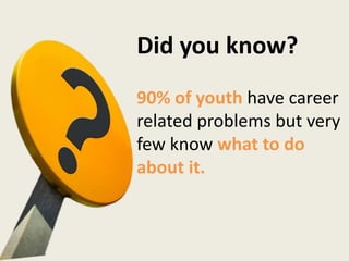 90% of youth have career
related problems but very
few know what to do
about it.
Did you know?
 