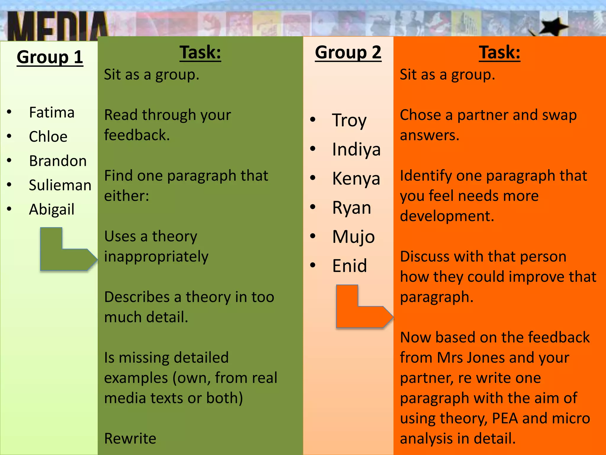 Group 1
• Fatima
• Chloe
• Brandon
• Sulieman
• Abigail
Group 2
• Troy
• Indiya
• Kenya
• Ryan
• Mujo
• Enid
Task:
Sit as a group.
Chose a partner and swap
answers.
Identify one paragraph that
you feel needs more
development.
Discuss with that person
how they could improve that
paragraph.
Now based on the feedback
from Mrs Jones and your
partner, re write one
paragraph with the aim of
using theory, PEA and micro
analysis in detail.
Task:
Sit as a group.
Read through your
feedback.
Find one paragraph that
either:
Uses a theory
inappropriately
Describes a theory in too
much detail.
Is missing detailed
examples (own, from real
media texts or both)
Rewrite
 