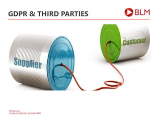 GDPR & THIRD PARTIES
 