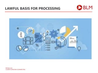 LAWFUL BASIS FOR PROCESSING
 