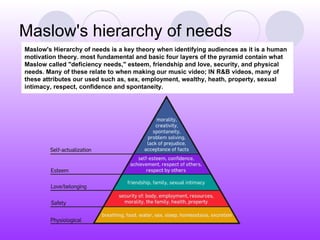 Maslow's hierarchy of needs Maslow's Hierarchy of needs is a key theory when identifying audiences as it is a human motivation theory. most fundamental and basic four layers of the pyramid contain what Maslow called "deficiency needs," esteem, friendship and love, security, and physical needs. Many of these relate to when making our music video; IN R&B videos, many of these attributes our used such as, sex, employment, wealthy, heath, property, sexual intimacy, respect, confidence and spontaneity.   