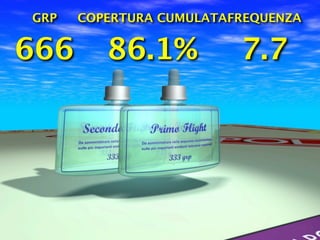 GRP   COPERTURA CUMULATAFREQUENZA


666      86.1%           7.7
 