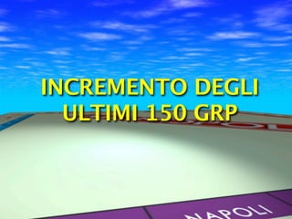 INCREMENTO DEGLI
  ULTIMI 150 GRP
 