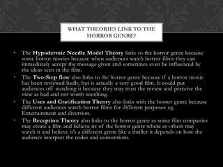 WHAT THEORIES LINK TO THE
                            HORROR GENRE?


•   The Hypodermic Needle Model Theory links to the horror genre because
    some horror movies because when audiences watch horror films they can
    immediately accept the message given and sometimes even be influenced by
    the ideas seen in the film.
•   The Two-Step flow also links to the horror genre because if a horror movie
    has been reviewed badly, but is actually a very good film. It could put
    audiences off watching it because they may trust the review and perceive the
    view as bad and not worth watching.
•   The Uses and Gratification Theory also links with the horror genre because
    different audiences watch horror films for different purposes eg.
    Entertainment and diversion.
•   The Reception Theory also links to the horror genre as some film companies
    may create a film and believe its of the horror genre where as others may
    watch it and believe it‟s a different genre like a thriller it depends on how the
    audience interpret the codes and conventions.
 