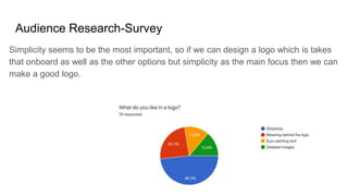 Audience Research-Survey
Simplicity seems to be the most important, so if we can design a logo which is takes
that onboard as well as the other options but simplicity as the main focus then we can
make a good logo.
 
