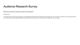 Audience Research-Survey
What do you think of when you hear the word grid?
46 responses
A majority of the responses was referring to more mathematical ideas when they thought of the word grid. This isn't so bad for the brand as we can brand ourselves
as a smart business. Some people thought of squares and lines so maybe we can incorporate the football lines into our design.
 