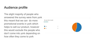 Audience profile
The slight majority of people who
answered the survey were from york
this meant that we can do more
promotional events in york which
helps to sell our product, however
this would exclude the people who
don’t come into york depending on
how often they come to york
 