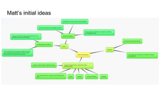Matt’s initial ideas
 