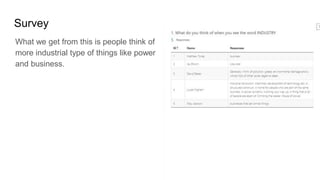 Survey
What we get from this is people think of
more industrial type of things like power
and business.
 