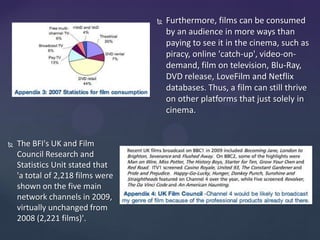  Furthermore, films can be consumed
by an audience in more ways than
paying to see it in the cinema, such as
piracy, online 'catch-up', video-on-
demand, film on television, Blu-Ray,
DVD release, LoveFilm and Netflix
databases. Thus, a film can still thrive
on other platforms that just solely in
cinema.
 The BFI's UK and Film
Council Research and
Statistics Unit stated that
'a total of 2,218 films were
shown on the five main
network channels in 2009,
virtually unchanged from
2008 (2,221 films)'.
 