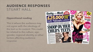 AUDIENCE RESPONSES
STUART HALL
Oppositional reading
This is where the audience may
not agree with the ideology of
the text or its content. This could
be related to the culture, age,
gender, regional identity or other
factors affecting audience
response
 
