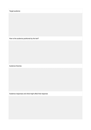 Target audience
How is the audience positioned by the text?
Audience theories
Audience responses and what might affect that response
 