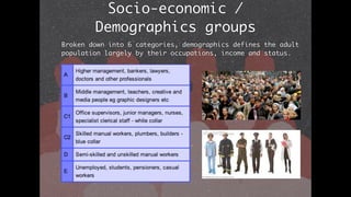 Socio-economic /
Demographics groups
Broken down into 6 categories, demographics defines the adult
population largely by their occupations, income and status.
 