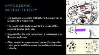 H Y P O D E R M I C
N E E D L E T H E O RY
• The audience are a mass that behave the same way in
response to a media text.
• The media text injects ideas into the minds of the
assumed passive audience.
• Suggests that the information from a text passes into
the mass audience.
• Often quoted to support moral panics. For example,
video games and ﬁlms, cause the audience to behave
violently.
 
