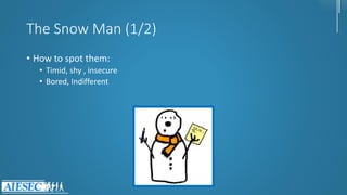 The Snow Man (1/2)
• How to spot them:
• Timid, shy , insecure
• Bored, Indifferent
 