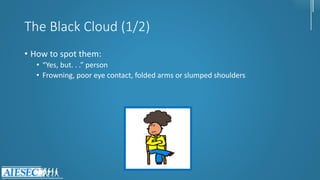 The Black Cloud (1/2)
• How to spot them:
• “Yes, but. . .” person
• Frowning, poor eye contact, folded arms or slumped shoulders
 