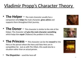 • The Helper – The main character usually has a
companion who helps the main character, gives advice and
supports them throughout their journey.
• The Donor – This character is similar to the role of the
Helper. The character will give the main character something
which helps him repair (Todorov) the problem in the story.
• The Princess – This character can be the reward for the
Hero or the person whom the Hero and False Hero are in
competition for. Just as with The Villain, this could also be a
situation rather than an actual person.
• The Dispatcher – send the hero off
19
Vladimir Propp’s Character Theory
 