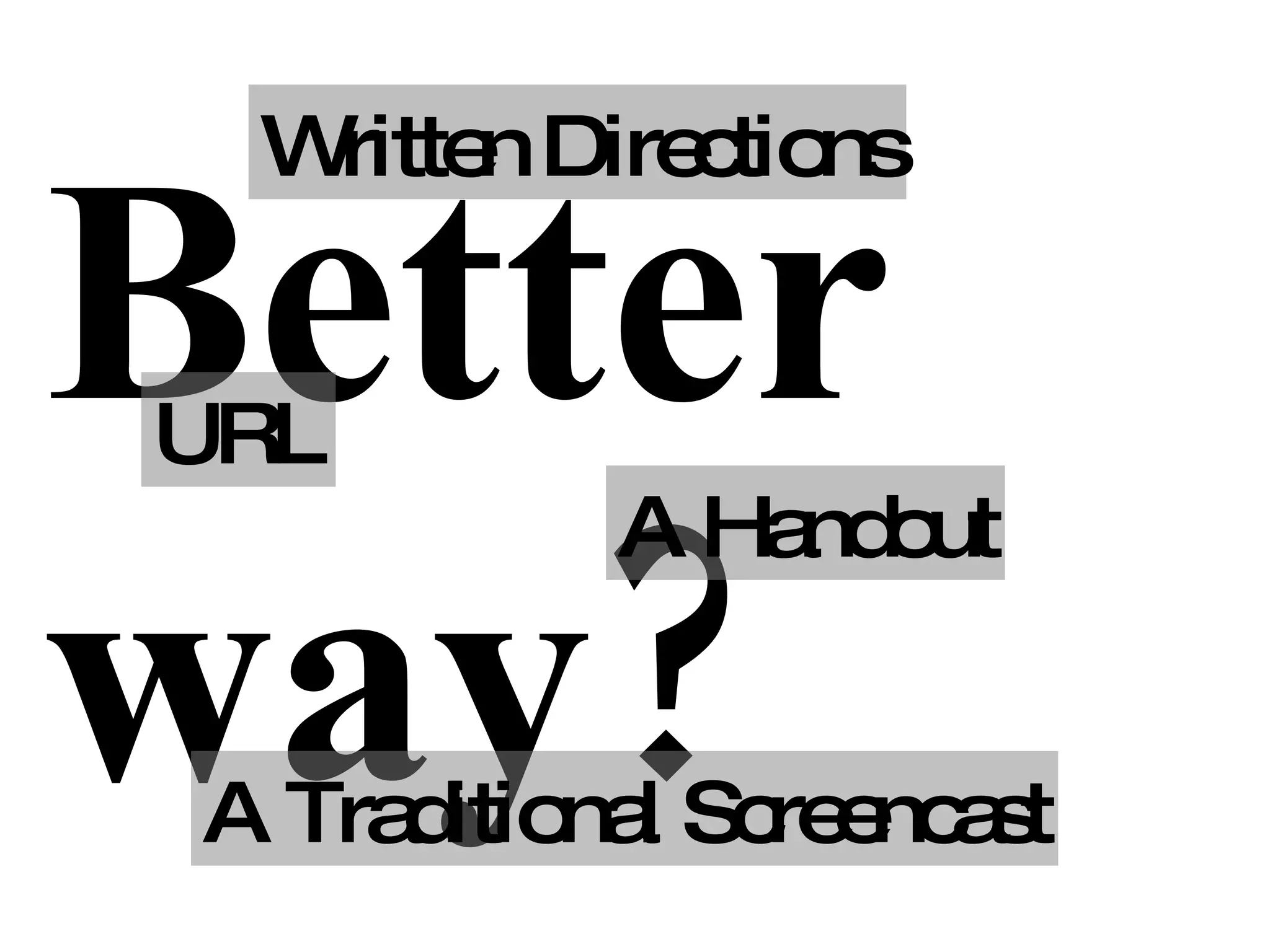 Better way? Written Directions URL A Handout A Traditional Screencast 