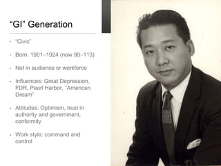 “GI” Generation
• “Civic”
• Born: 1901–1924 (now 90–113)
• Not in audience or workforce
• Influences: Great Depression,
FDR, Pearl Harbor, “American
Dream”
• Attitudes: Optimism, trust in
authority and government,
conformity
• Work style: command and
control
 