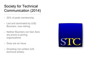 Society for Technical
Communication (2014)
• 25% of peak membership
• Led and dominated by (US)
Boomers, now retiring
• Neither Boomers nor Gen Xers
are prone to joining
organizations
• Dues are an issue
• Divesting non-writers (UX,
technical artists)
 