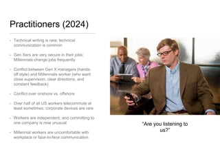 Practitioners (2024)
• Technical writing is rare; technical
communication is common
• Gen Xers are very secure in their jobs;
Millennials change jobs frequently
• Conflict between Gen X managers (hands-
off style) and Millennials worker (who want
close supervision, clear directions, and
constant feedback)
• Conflict over onshore vs. offshore
• Over half of all US workers telecommute at
least sometimes; corporate devices are rare
• Workers are independent, and committing to
one company is now unusual
• Millennial workers are uncomfortable with
workplace or face-to-face communication
“Are you listening to us?”
 