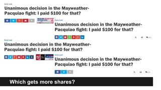 Which gets more shares?
 