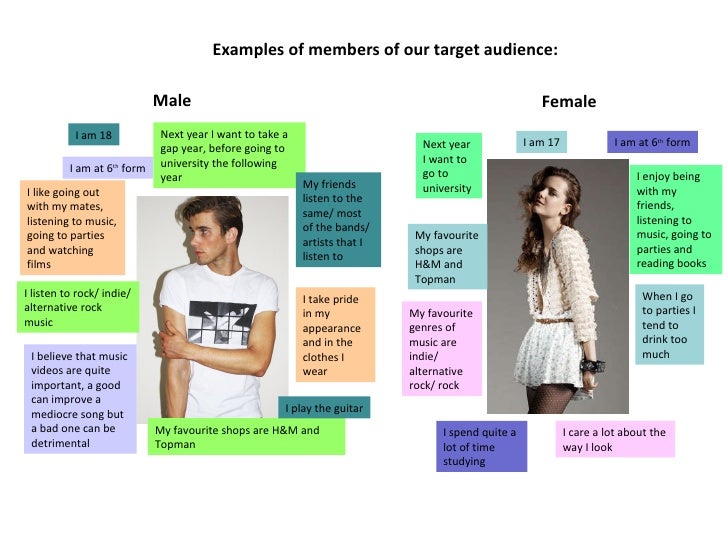 audience profiling