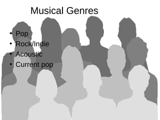 Musical Genres
• Pop
• Rock/Indie
• Acoustic
• Current pop
 