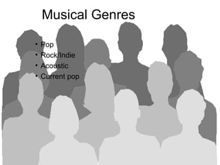 Musical Genres
• Pop
• Rock/Indie
• Acoustic
• Current pop
 