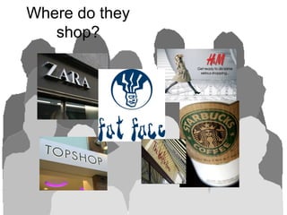 Where do they
shop?
 