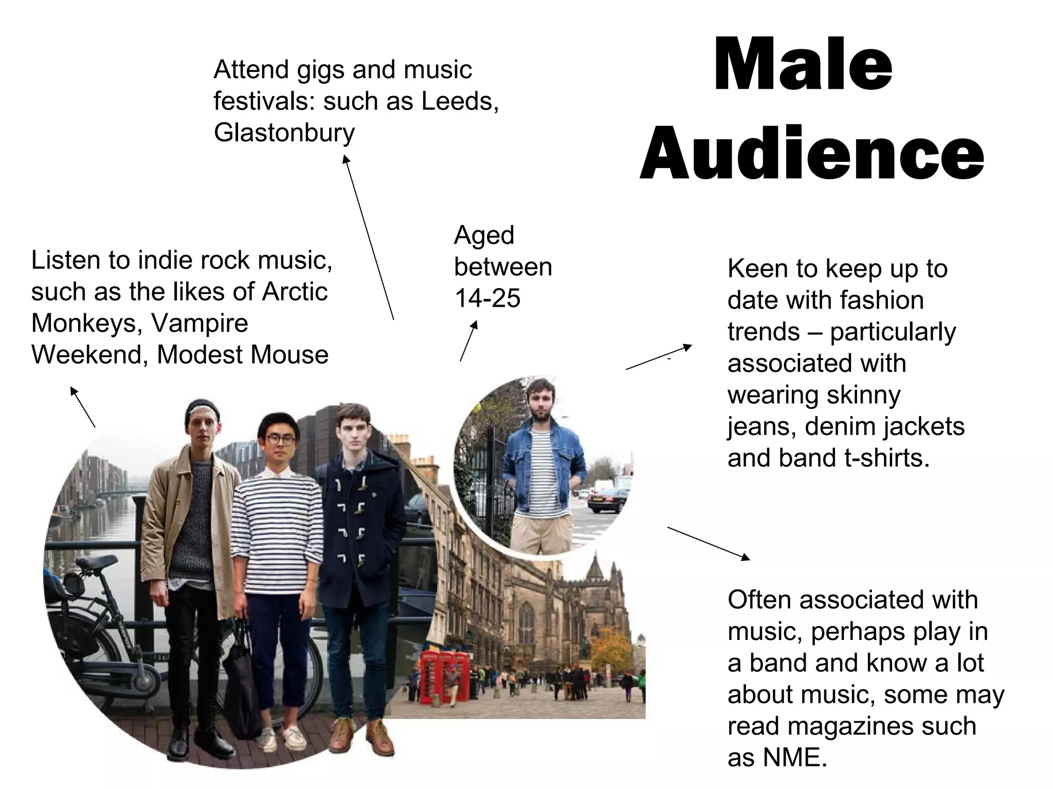 Male  Audience Aged between 14-25 Keen to keep up to date with fashion trends – particularly associated with wearing skinny jeans, denim jackets and band t-shirts. Attend gigs and music festivals: such as Leeds, Glastonbury Listen to indie rock music, such as the likes of Arctic Monkeys, Vampire Weekend, Modest Mouse Often associated with music, perhaps play in a band and know a lot about music, some may read magazines such as NME. 