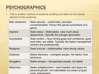 PSYCHOGRAPHICS
   This is another method of audience profiling and refers to the mental
    element of the audience.
    Main streamers    Seek security – conformists, domestic,
                      conventionalists. Favour the typical conventions of a
                      genre.
    Aspirers          Seek status – Materialistic, care much about
                      appearance. Typically the younger generation
    Succeeders        Seek control – Have strong goals and confidence, good
                      work ethic, are stable. Typically the higher management
                      workers and professionals.
    Resigned          Seek survival – traditionalists, have strong values.

    Explorers         Seeks discovery – energetic people, risk takers, love
                      adventure
    Strugglers        Seeks escape – disorganised people, not stable

    Reformers         Seeks enlightenment – want freedom and space for
                      personal growth, not materialistic but aware of good
 