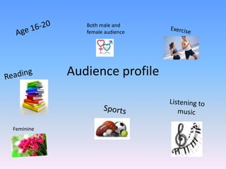 Audience profile
Both male and
female audience
Feminine
 