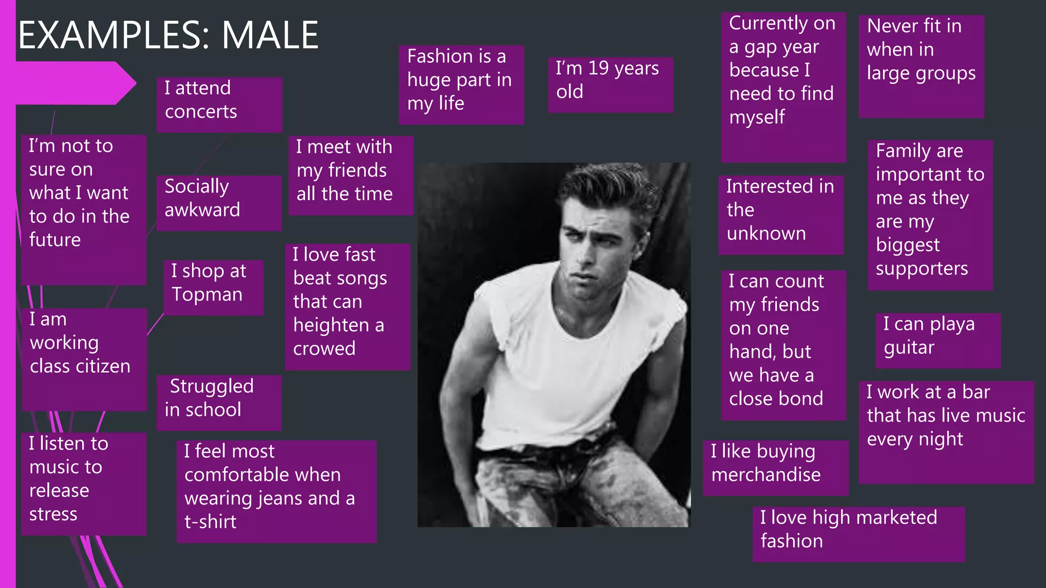 EXAMPLES: MALE
I shop at
Topman
I attend
concerts
I meet with
my friends
all the time
I’m not to
sure on
what I want
to do in the
future
Fashion is a
huge part in
my life
I’m 19 years
old
Currently on
a gap year
because I
need to find
myself
Struggled
in school
Interested in
the
unknown
Never fit in
when in
large groups
Socially
awkward
I can count
my friends
on one
hand, but
we have a
close bond
Family are
important to
me as they
are my
biggest
supporters
I am
working
class citizen
I love fast
beat songs
that can
heighten a
crowed
I listen to
music to
release
stress
I can playa
guitar
I feel most
comfortable when
wearing jeans and a
t-shirt
I work at a bar
that has live music
every night
I like buying
merchandise
I love high marketed
fashion
 