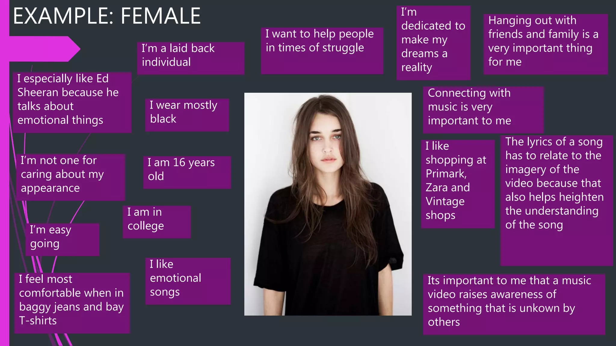 EXAMPLE: FEMALE
I’m a laid back
individual
I’m easy
going
I feel most
comfortable when in
baggy jeans and bay
T-shirts
I especially like Ed
Sheeran because he
talks about
emotional things
I wear mostly
black
I’m not one for
caring about my
appearance
I am 16 years
old
I am in
college
I like
emotional
songs
I want to help people
in times of struggle
Hanging out with
friends and family is a
very important thing
for me
I’m
dedicated to
make my
dreams a
reality
Connecting with
music is very
important to me
The lyrics of a song
has to relate to the
imagery of the
video because that
also helps heighten
the understanding
of the song
I like
shopping at
Primark,
Zara and
Vintage
shops
Its important to me that a music
video raises awareness of
something that is unkown by
others
 