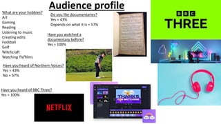 Audience profile
What are your hobbies?
Art
Gaming
Reading
Listening to music
Creating edits
Football
Golf
Witchcraft
Watching TV/films
Have you heard of Northern Voices?
Yes = 43%
No = 57%
Have you heard of BBC Three?
Yes = 100%
Do you like documentaries?
Yes = 43%
Depends on what it is = 57%
Have you watched a
documentary before?
Yes = 100%
 